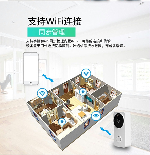 無線可視對講門鈴