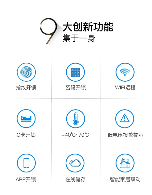視頻云鎖