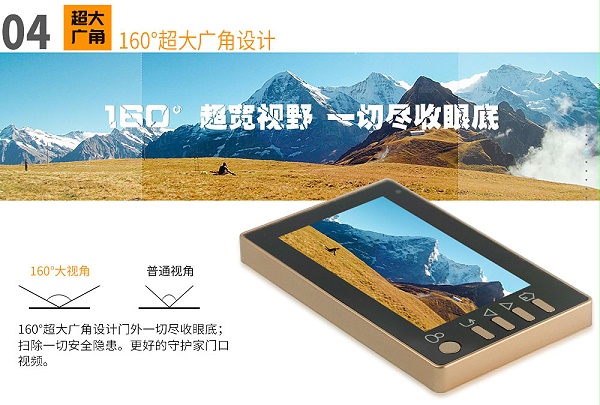 移動偵測貓眼