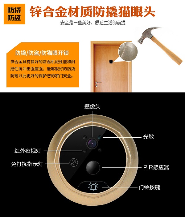 Q8移動偵測貓眼