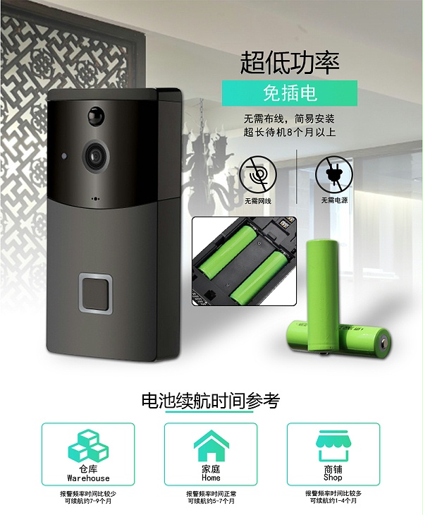 無線可視門鈴