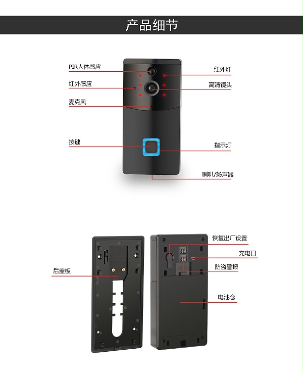 無線可視門鈴