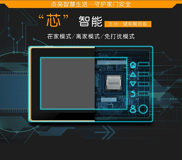 智能門鈴貓眼