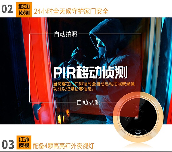 移動偵測貓眼