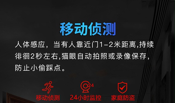 S2物聯網貓眼