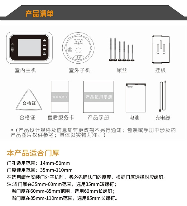 Q8移動偵測貓眼