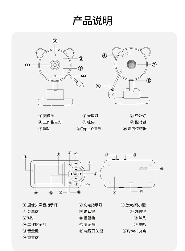 C3系列詳情頁中文_05