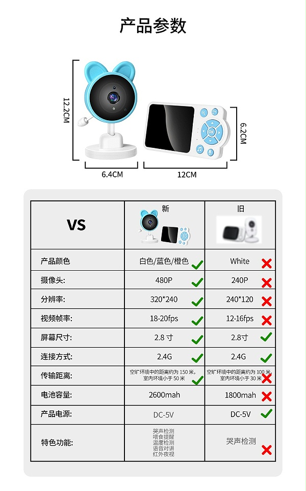 C3系列詳情頁中文_16