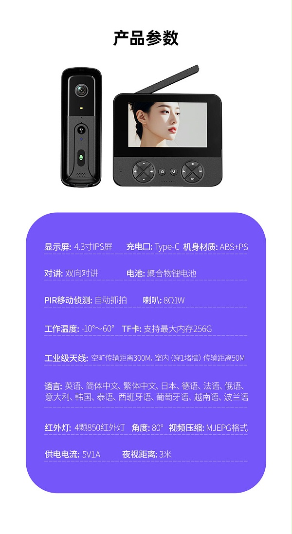 M16詳情頁（中文_10