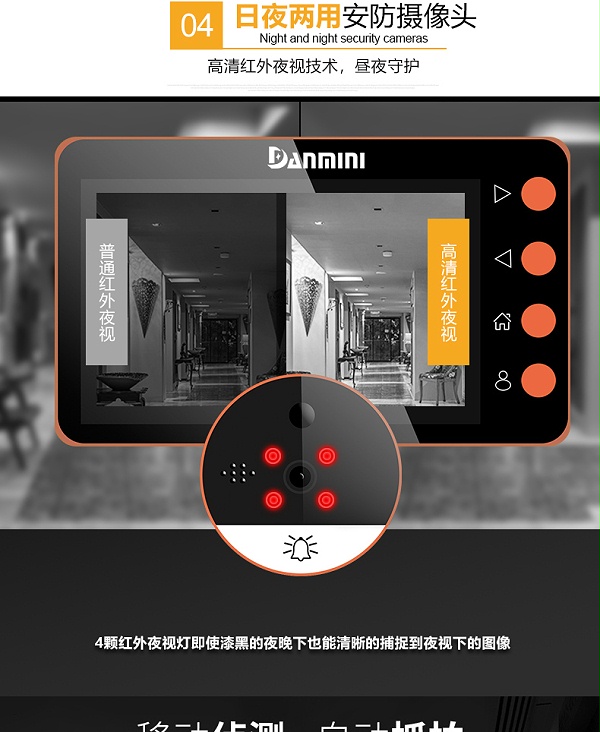 智能貓眼Q3