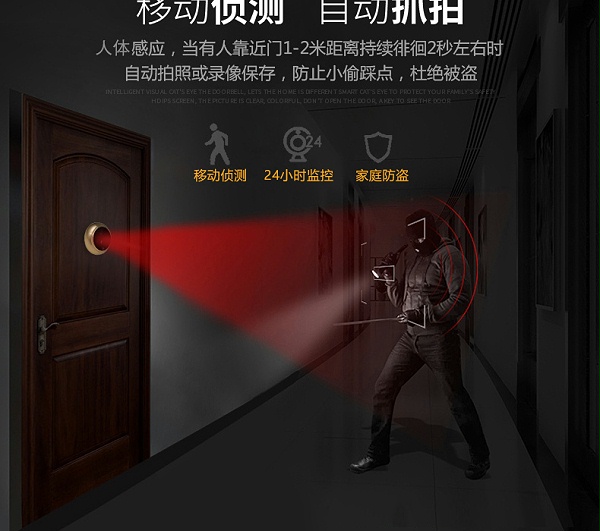 智能貓眼Q3