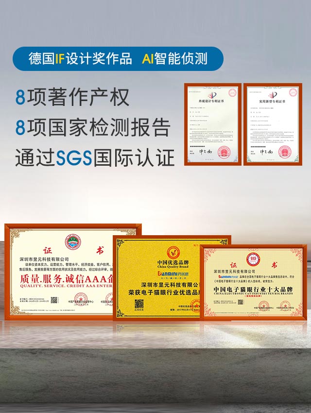 昱元科技-8項著作產權 8項國家檢測報告 通過SGS國際認證