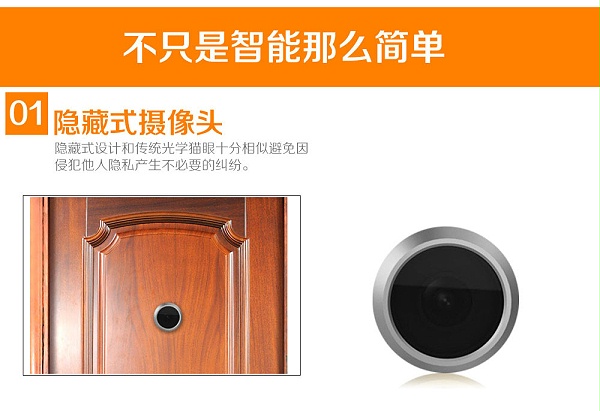 隱藏式貓眼