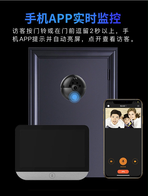 物聯網貓眼