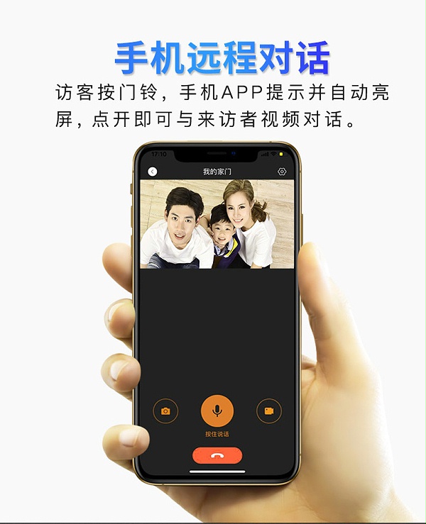 物聯網貓眼