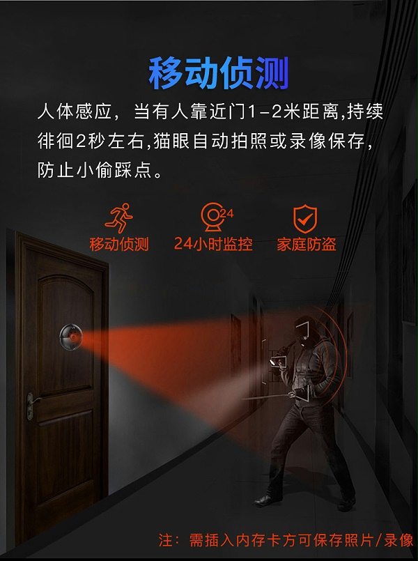 物聯網貓眼