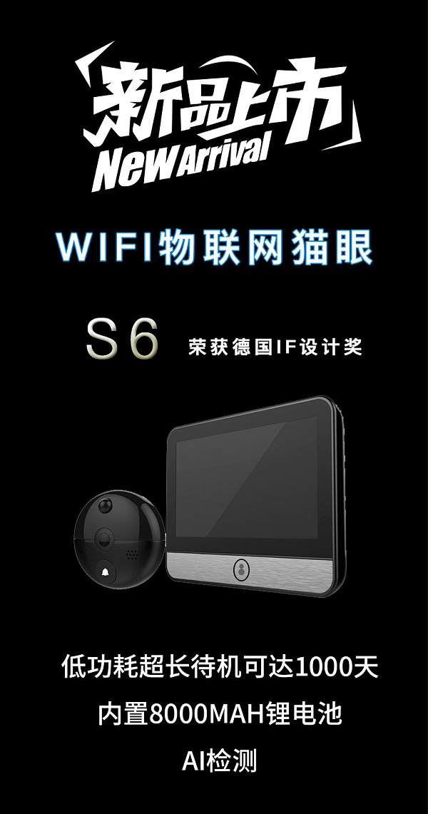 物聯網貓眼
