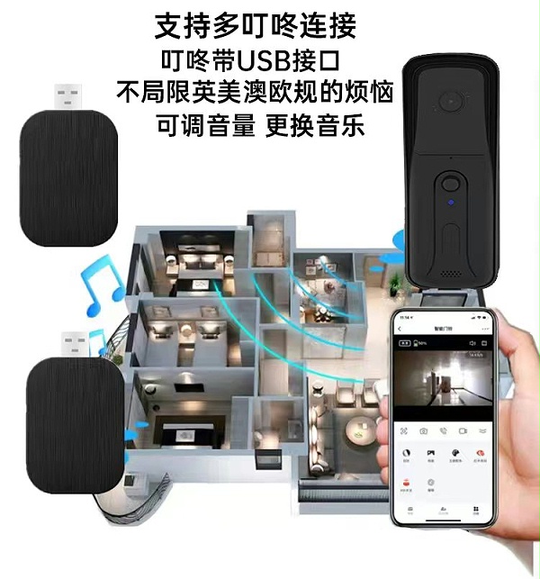 02可視門鈴_11