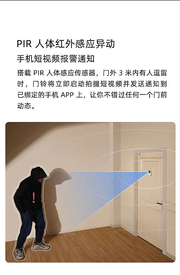03可視門鈴_04
