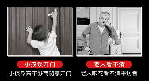 傳統光學貓眼