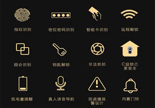 物聯網智能指紋鎖