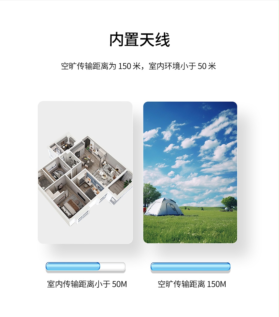C3系列詳情頁中文_15