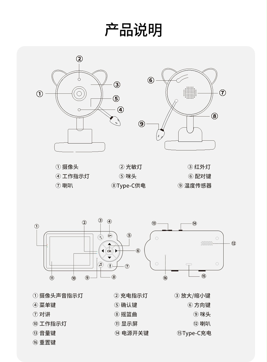 C3系列詳情頁中文_05
