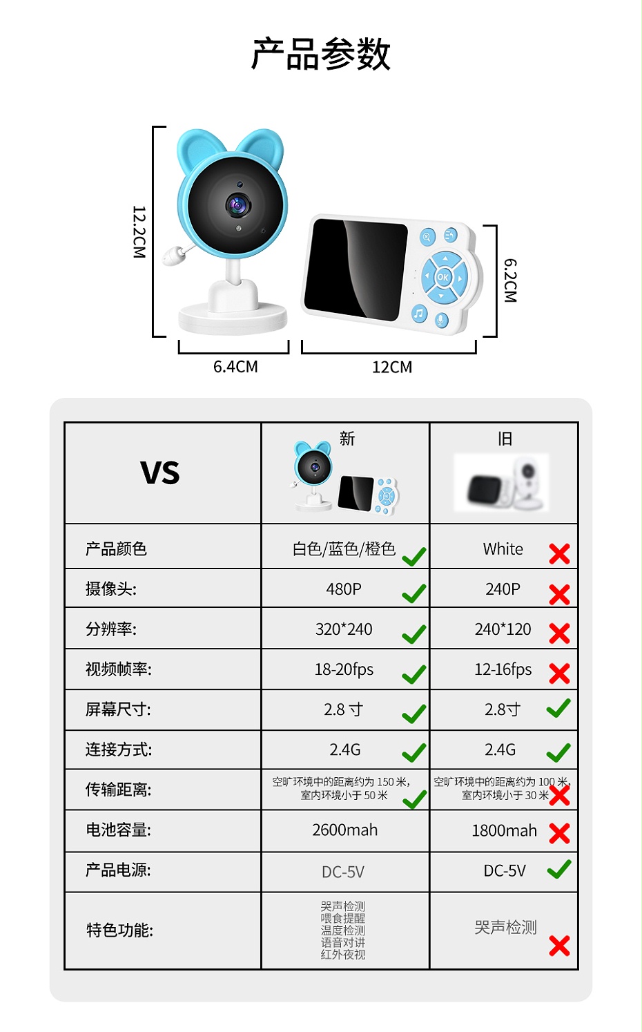 C3系列詳情頁中文_16