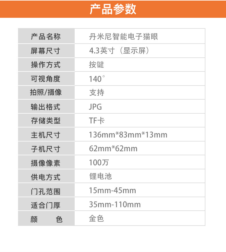 Q10詳情_12