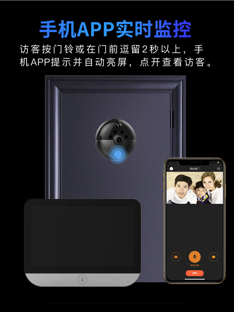 物聯網貓眼