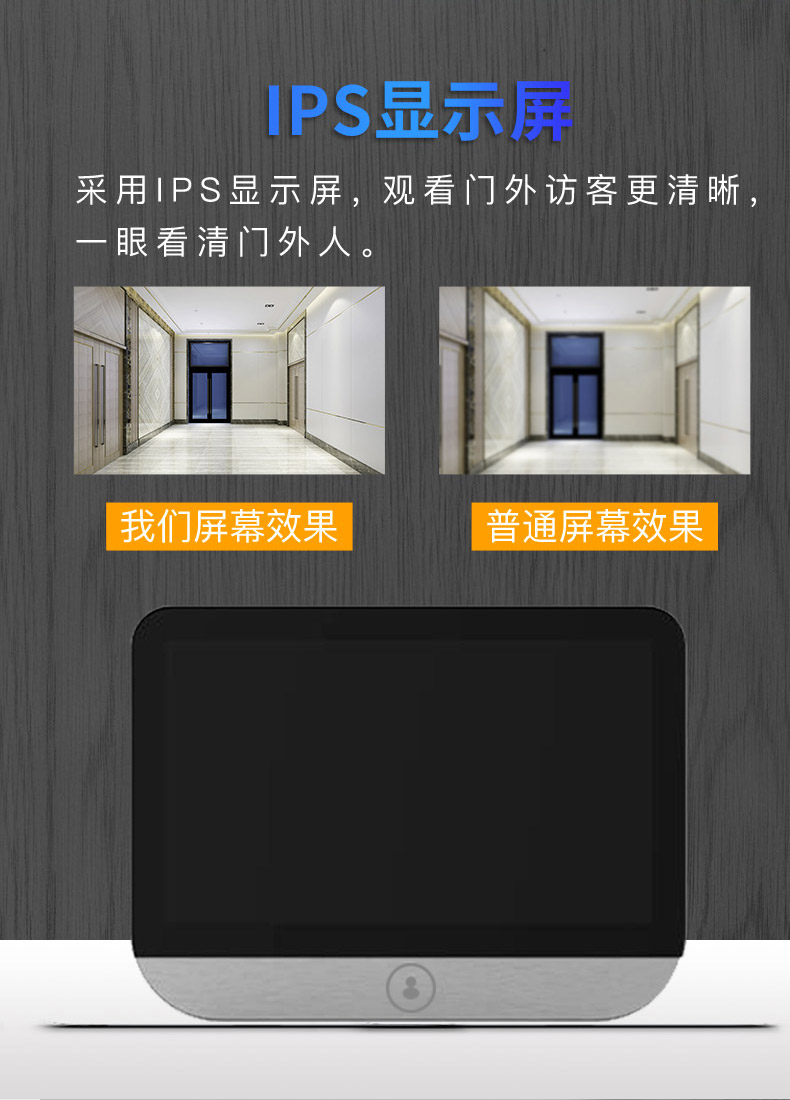 物聯網貓眼