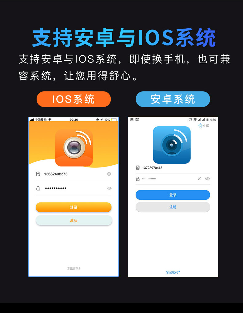 物聯網貓眼