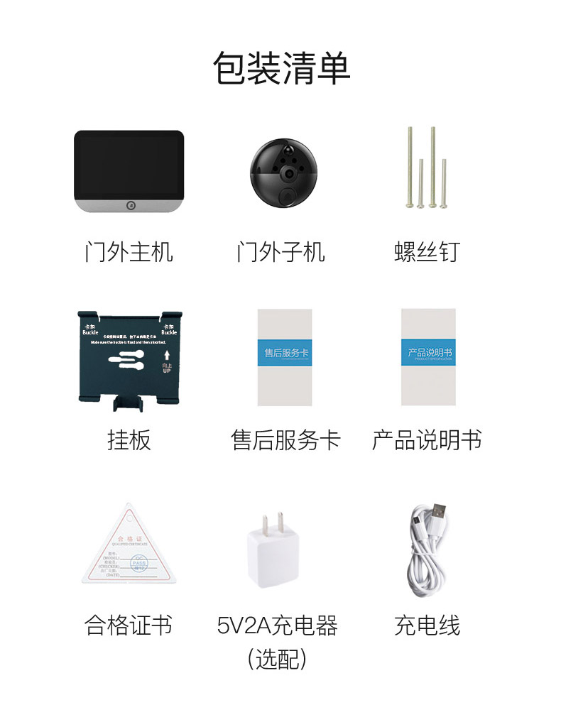 物聯網貓眼