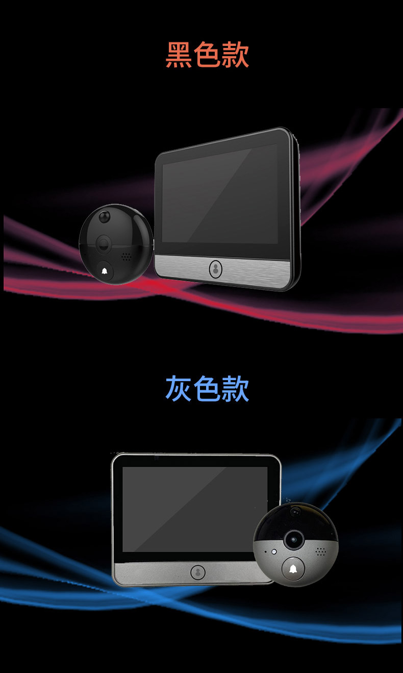 物聯網貓眼