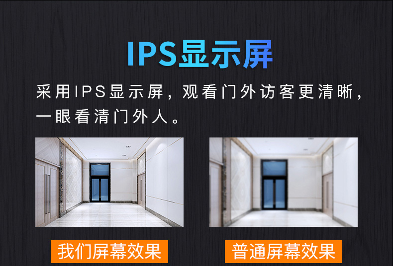 S2物聯網貓眼