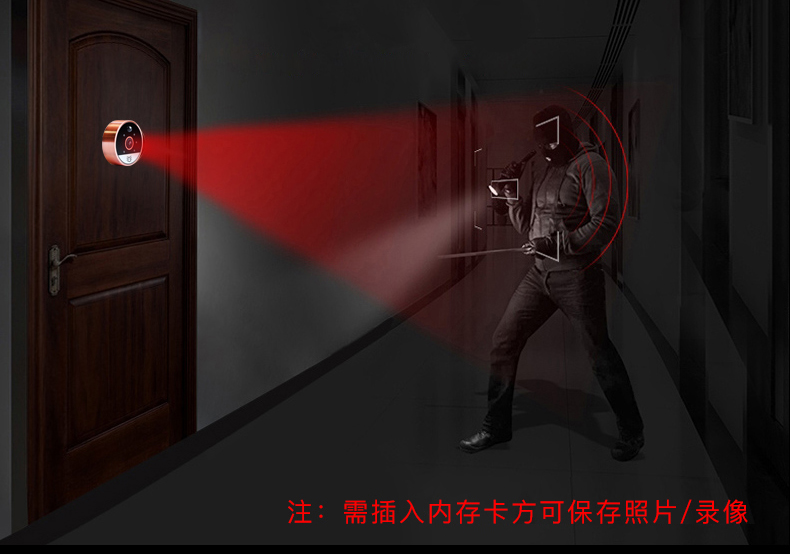 S2物聯網貓眼