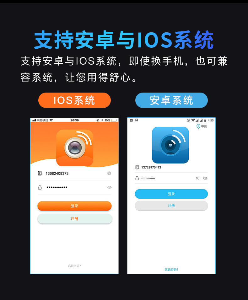 S2物聯網貓眼