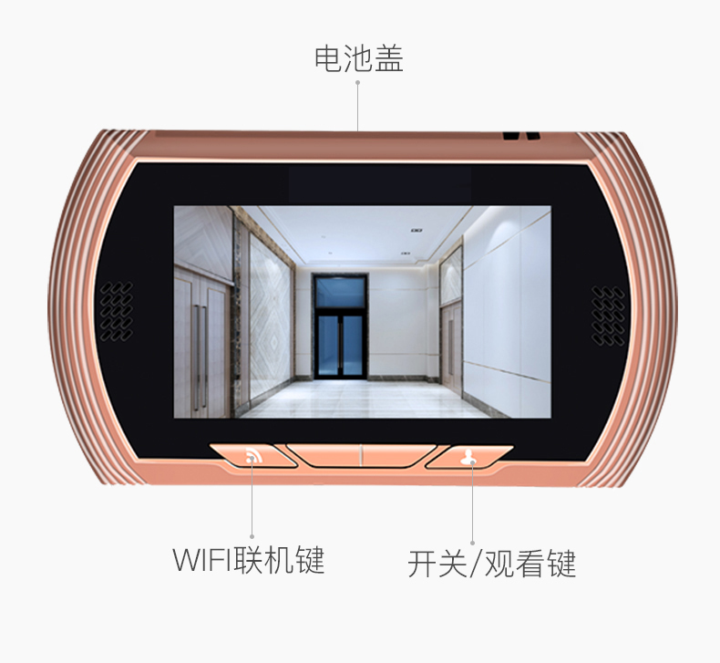 S2物聯網貓眼