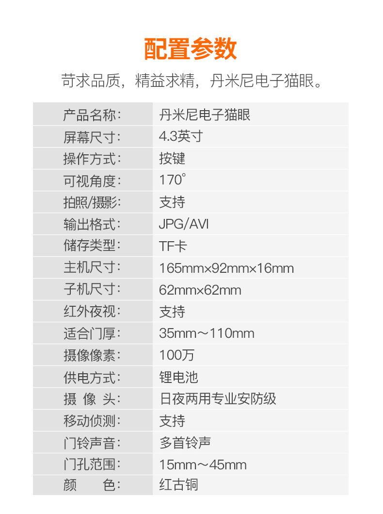 S2物聯網貓眼